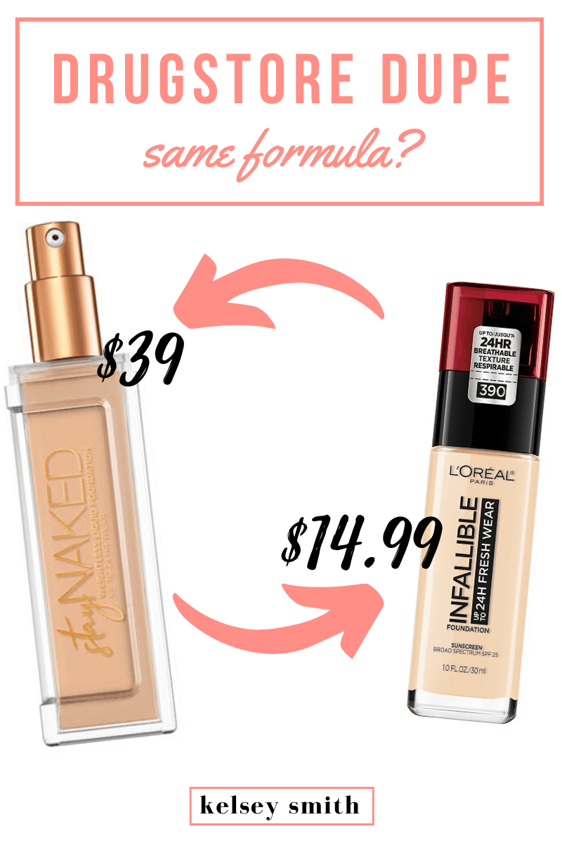 Urban Decay Stay Naked Liquid Foundation Dupe